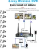 Diagram illustrating the setup of an 8-way wireless NVR system with cameras, router, monitor, and power supply. Podgląd zdjęcia produktu