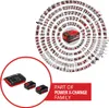 Einhell Power X-Change PXC Starter Kit 2x 4.0Ah & Podgląd zdjęcia produktu 31