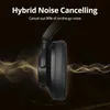 Tronsmart Sounfii Q20S Hybridné bezdrôtové slúchadlá Anc s Náhľad obrázku produktu 8