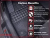 Tapis de sol RIGUM & tapis de coffre Kia Sportage '10-'15 Voir les images du produit 11