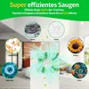 12 Stück Staubsaugerbeutel für SEBO Airbelt K1, K2, K3, Produktbild-Vorschau 4