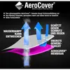 AeroCover Loungebank-Hülle 250x100xH70cm, Patio furniture Produktbild-Vorschau 25
