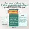 Emerio chauffage mural à quartz QH-104263.6 - Jusqu'à 18 m² Voir les images du produit 5