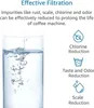 A glass of water with bubbles, next to text and icons describing water filtration benefits. Produktbild-Vorschau
