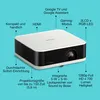 Epson - V11HB72040 - Projektor Voir les images du produit 2