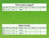 Coppa del Mondo di calcio 2026 – Calendario da parete XXL Anteprima dell’immagine prodotto 8