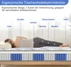 Aiibot Matratze 120x200 cm ,7-Zonen Produktbild-Vorschau 2
