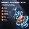 A diagram of a permanent magnet copper motor with its internal components and features highlighted with glowing blue and orange lines. Anteprima dell’immagine prodotto