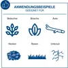 Scheppach Akku-Multifunktionsgerät BC-MFH400-X | Produktbild-Vorschau 3