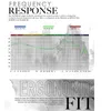A marketing image showing a frequency response graph and text about ergonomic fit. Produktbild-Vorschau