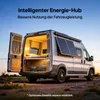 BLUETTI Elite 100 V2 Tragbare Powerstation & Charger 2, Produktbild-Vorschau 3