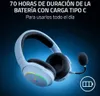 Razer Barracuda X Chroma Gaming-Headset, kabellos, 40mm Produktbild-Vorschau 18