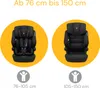Osann Jazzi Isofix, der sichere Kindersitz ab 1 Jahr 76–150 Produktbild-Vorschau 4