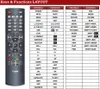 Ersatz Fernbedienung Protek 9770 HD IP Produktbild-Vorschau 2