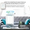 OKWISH Mini Elektrisch Luftentfeuchter 1000ml,Leise für Produktbild-Vorschau 5