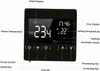 A close-up of a smart thermostat's display and buttons, with labels pointing to different functions and readings. Náhľad obrázku produktu