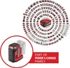 Einhell Akku-Energiestation TE-ES 18/150/1 Li-C-Solo Produktbild-Vorschau 2