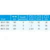 Knipex - Alligator® klemset, 791382 Productafbeelding-voorbeeld 13