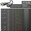 Cavo Primewire HDMI 2.1 in fibra ottica - 8K 120Hz - 4k Anteprima dell’immagine prodotto 7