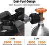 A split image showing a generator being refueled with gasoline on the left and connected to an LPG tank on the right, with performance metrics displayed below. Produktbild-Vorschau