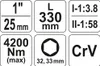 Yato YT-0782, Nm, Mechanisch, 0 - 4200 Nm, 330 mm, 6,5 kg Produktbild-Vorschau 6