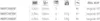 Shimano Fishing Biocraft Xtc Still Water Fliegenfischenrute Produktbild-Vorschau 2