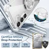 Handyhülle für Samsung Galaxy S25+ Magnetisches Ringhalter Produktbild-Vorschau 3