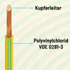 hb-digital PVC Aderleitung 20m H07V-K Erdungskabel 6mm2 Produktbild-Vorschau 3
