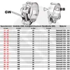 Gelenkbolzenschelle 1 stk. 52-55 mm Edelstahl PREMIUM Produktbild-Vorschau 2