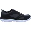 Skechers Summits South Rim Schwarz BKW Größe EU 44 Produktbild-Vorschau 22