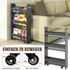 A narrow shelving unit with wheels, filled with various food items and bottles, is placed next to a sofa. Smaller images below highlight the wheels' functionality. Produktbild-Vorschau