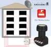 ZEHNDER Quattro LNB mit LTE Abschirmung & Sun Protect UV Produktbild-Vorschau 3