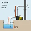 TROTEC Gartenpumpe TGP 1000 E | Wasserpumpe | Pumpe | Produktbild-Vorschau 10