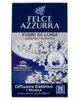Elektrischer Lufterfrischer mit Fiori di Luna 20ml Produktbild-Vorschau 2