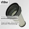 vhbw Faltenfilter kompatibel mit Sencor SVC 8618GD, SVC Produktbild-Vorschau 6