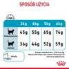 Royal Canin Urinary Care, Adult, jede Rasse, Geflügel, 4 Produktbild-Vorschau 5