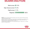 Royal Canin Digest Sensitive Care, Dorosły, 85 g Podgląd zdjęcia produktu 16