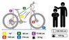 OLPRAN Pluma E-MTB 26 Zoll 250W 460,8Wh bis 100km 8-Gang Produktbild-Vorschau 5