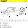 RIDEX 2S0370 Starter Anlasser 1,0kW passend für Produktbild-Vorschau 7