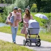 ABC Design Sonnenschirm Sunny Produktbild-Vorschau