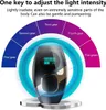 A diagram illustrating the adjustable light intensity of an IPL hair removal device with five different gear settings. Produktbild-Vorschau