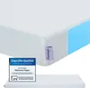 Arensberger Matratzen Topper PREMIUM, 180x200cm, Gelschaum Produktbild-Vorschau 9