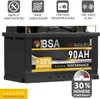 A product image of a car battery with marketing overlays and text. Produktbild-Vorschau