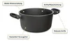 Hoffmann Kochtopf Ø 28 cm Aluguss Antihaft mit Deckel Produktbild-Vorschau 2