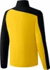 Erima Club 1900 Präsentationsjacke Damen Produktbild-Vorschau 4