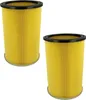 vhbw 2x Faltenfilter Ersatz für Thomas 195118, 787115 für Produktbild-Vorschau 1