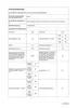 This is an energy efficiency label for a washing machine, showing various technical specifications and ratings. Produktbild-Vorschau