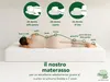 Materasso ergonomico in schiuma fredda a 7 zone | 90 x 200 Anteprima dell’immagine prodotto 5