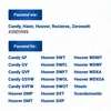 3x Trommelrippe passend wie Candy 43005989 für Produktbild-Vorschau 4