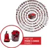 Einhell Power X-Change Baterie Clear Water Pump GE-SP 18 LL Náhled obrázku produktu 16
